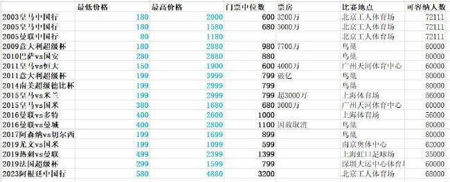 免费观看福利视频